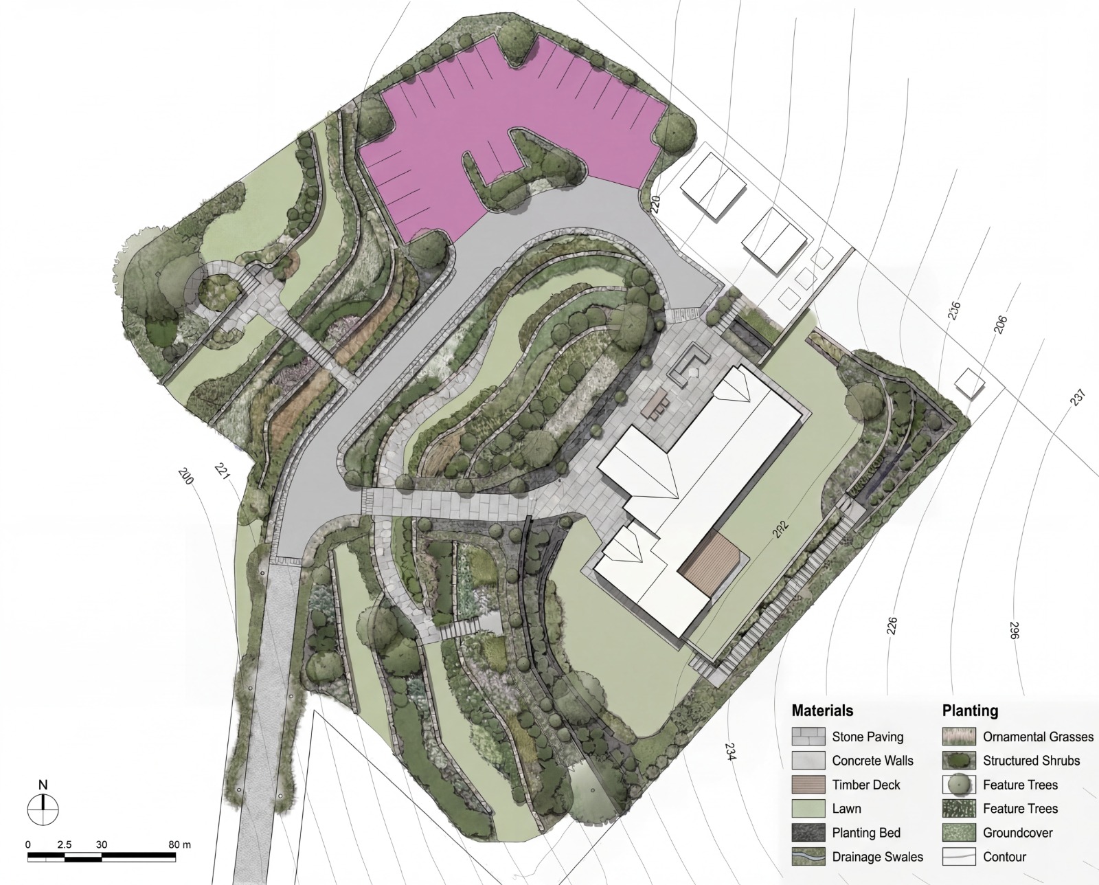 Landscape Design